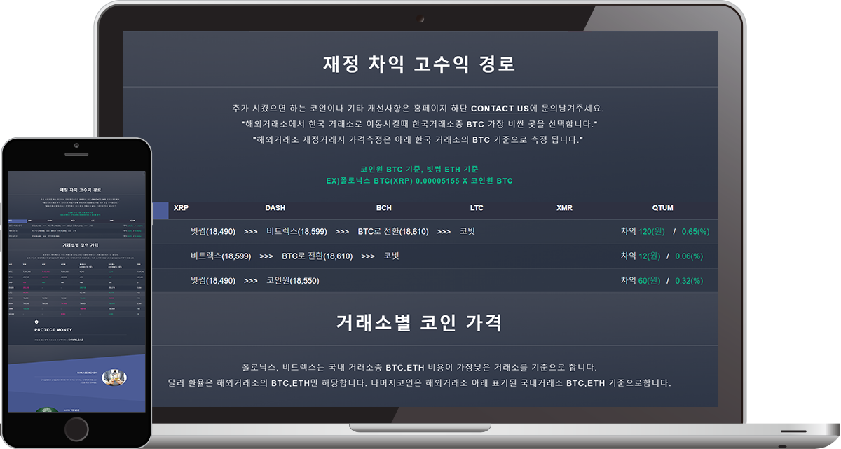 protectM_devices